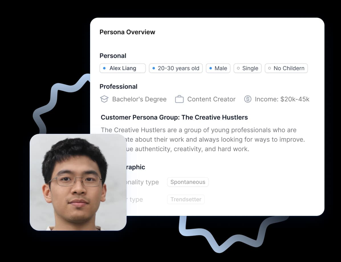 Get To Know Your Buyer Personas